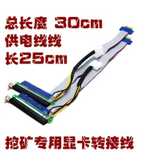 最新最全顯卡線產品參考指南 從轉接卡到轉接線